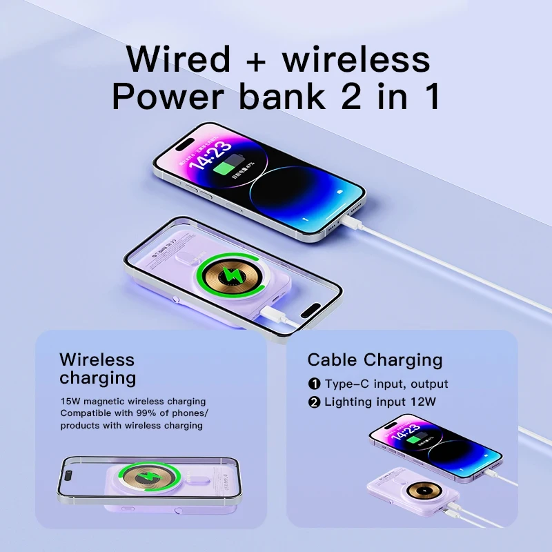 Delejes 10000mah áram bankomat Drótnélküli gyors töltés Bejáró Cingár Akkumulátor vel állni PD20W Csekély powerbank számára IPhone 15 samsung