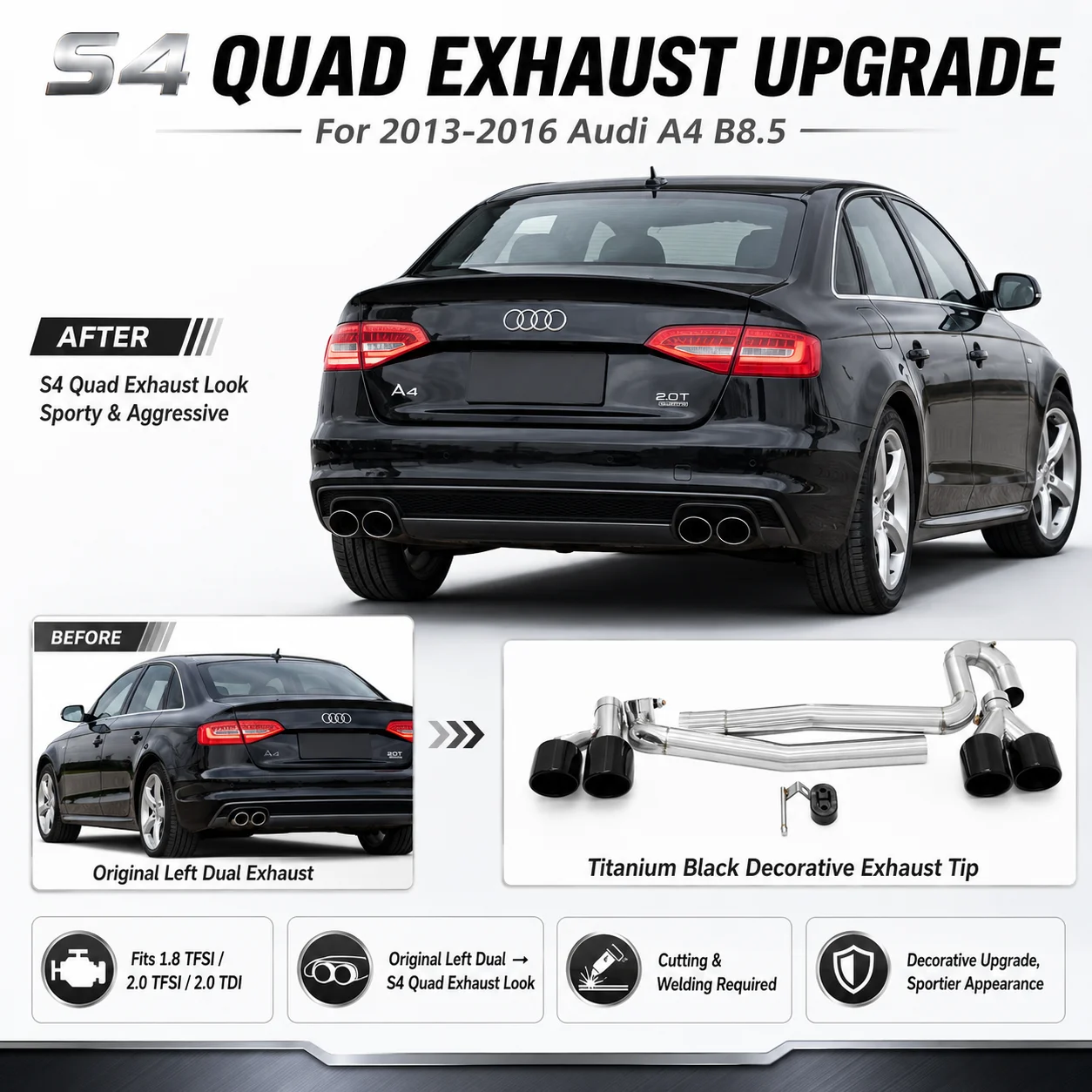 Auspuffblende für Audi A4 B8.5 2013-2016 S4 Style Upgrade Links Dual zu Quad Endrohr 1.8 TFSI 2.0 TFSI 2.0 TDI Dekorativer Auspuff