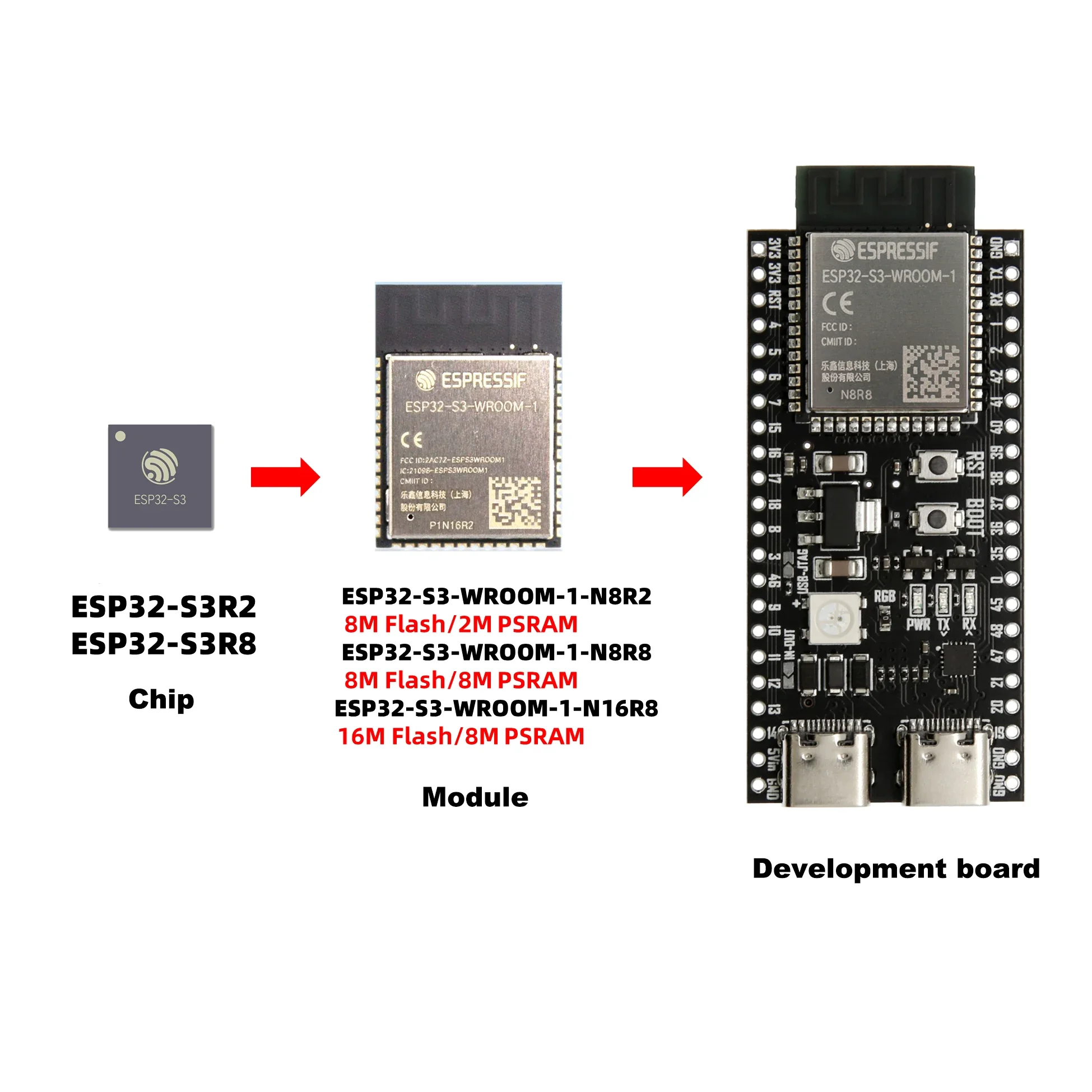 ESP32-S3-WROOM-1 Development Board N16R8 N8R6 N8R2 ESP32 Module ESP32-S3 Dual-core WiFi+BT Compatible with ESP32-S3-DevKitC-1