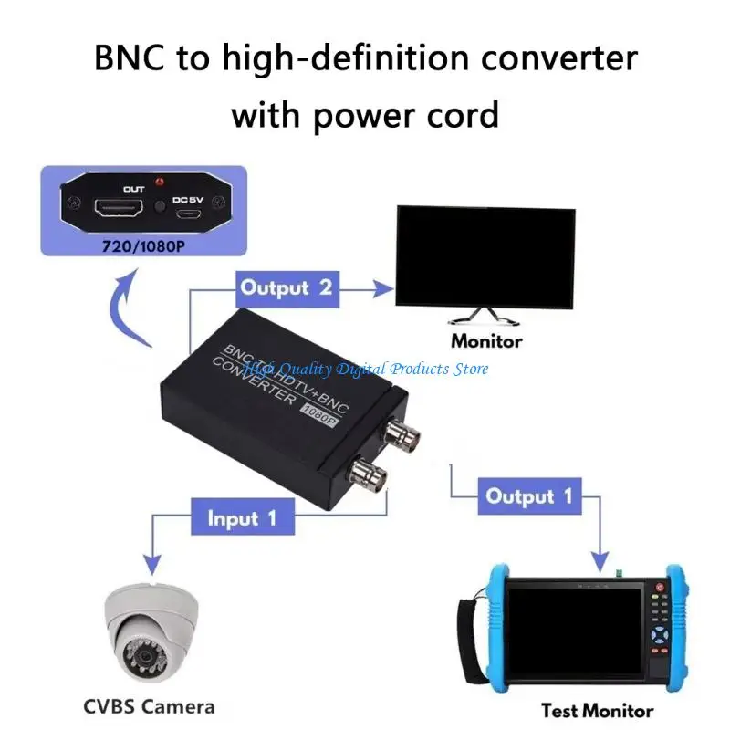 u2je bnc to hdtv video 컨버터 모니터 HDTV BNC 비디오 신호 변환 HDTV 프로젝터 모니터 용 HDTV 1080p로 변환
