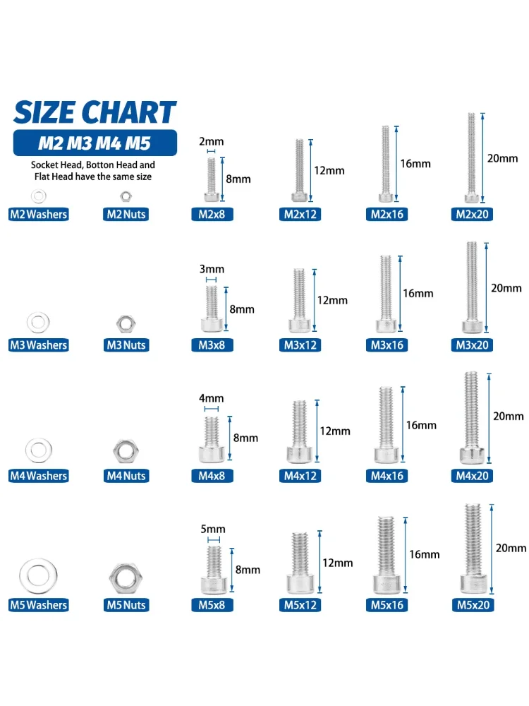 880Pcs Hexagon Hex Socket Head Cap Screw Set M2 M3 M4 M5 304 Stainless Steel Nuts & Washer Assortment Kit
