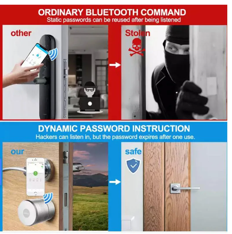 Imagem -04 - Smart Fingerprint Door Lock Tuya App Estilo Nuki Não Cortar Cilindro Alexa ou Google Home Nova Chegada M532