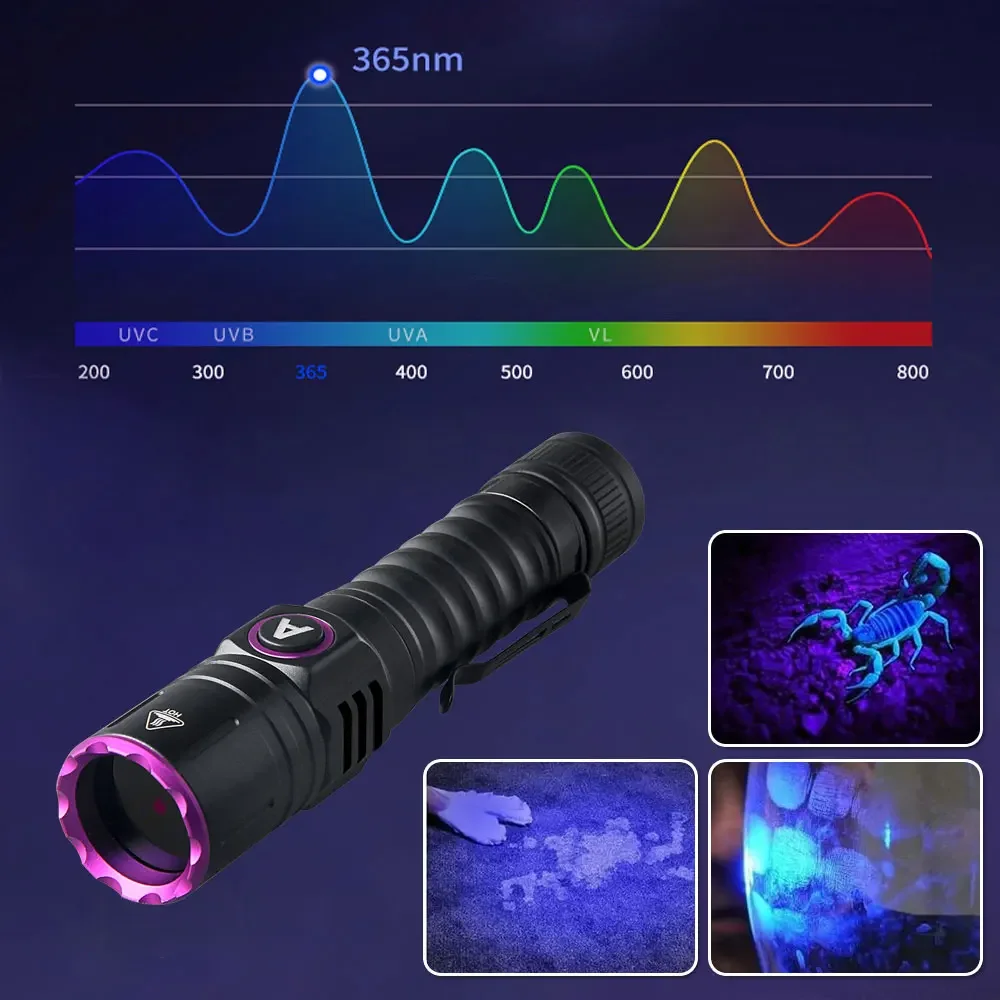 15W UV 365nm Torch High power Blacklight Flashlight Invisible Ink Marker Cat Dog Urine Tinea Money Scorpion Fluorescence Light