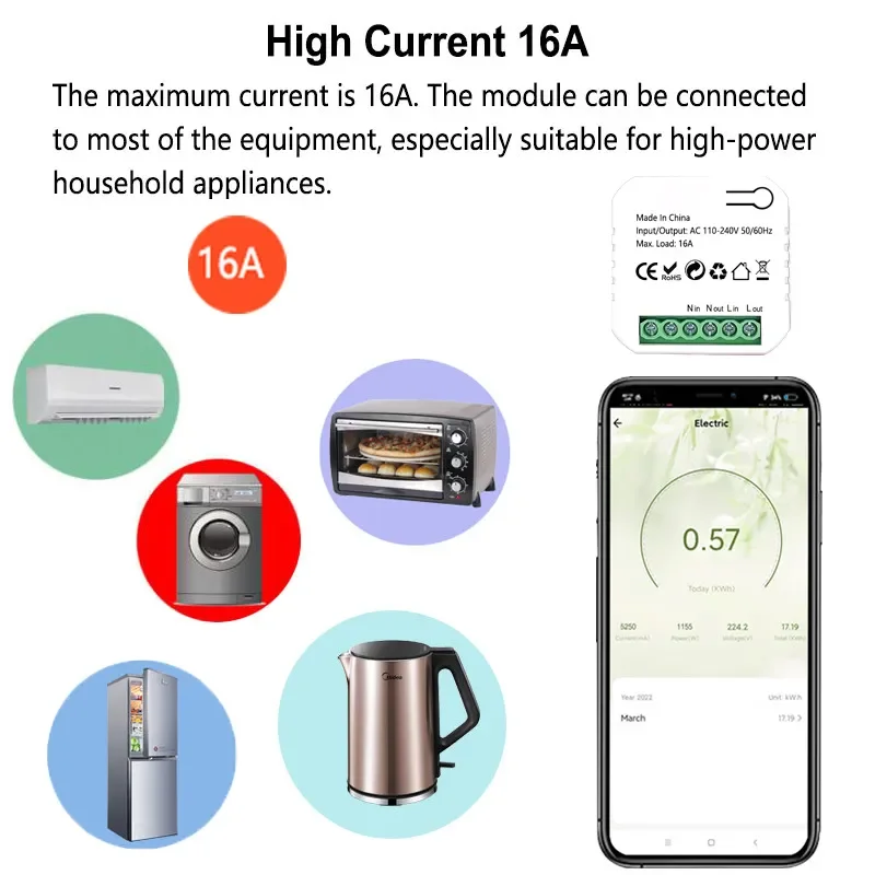 ZigBee Socket Switch Tiny Module Tuya Smart App Energy Monitor Timer 16A Overload Protect Supports Google Home Alexa