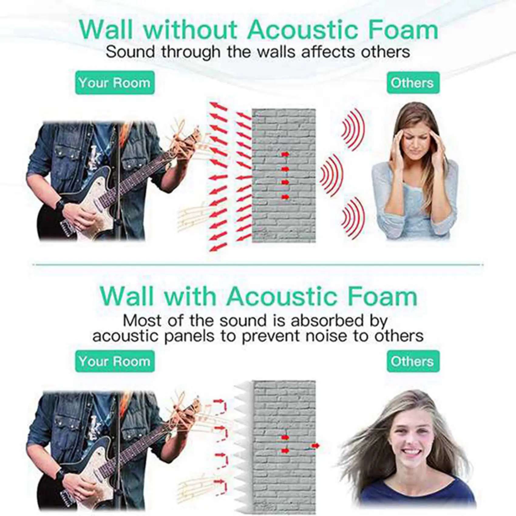 IALJ-24Pcs Acoustic Foam Board,Studio Wedge Tile,Acoustic Foam Soundproof Pyramid Studio Treatment Wall Panel,Etc,2.5X30x30cm
