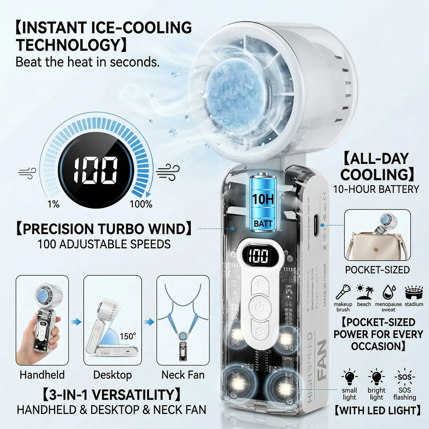 Halsventilator im Desktop-Stil, Hochgeschwindigkeits-Handventilator, 3600mAh USB, Tragbar, Wiederaufladbar, mit Outdoor-Beleuchtung und Display, Kleiner Ventilator