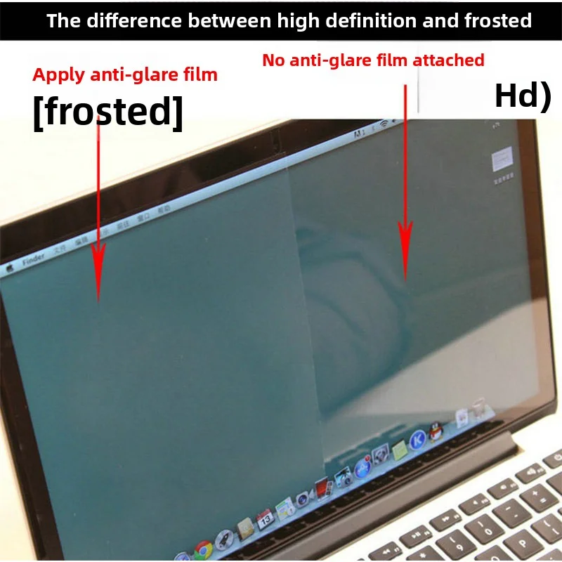 For 18inch msi Crosshair/Vector Titan 18 HX AI Laptop screen film High-definition Display Protective film