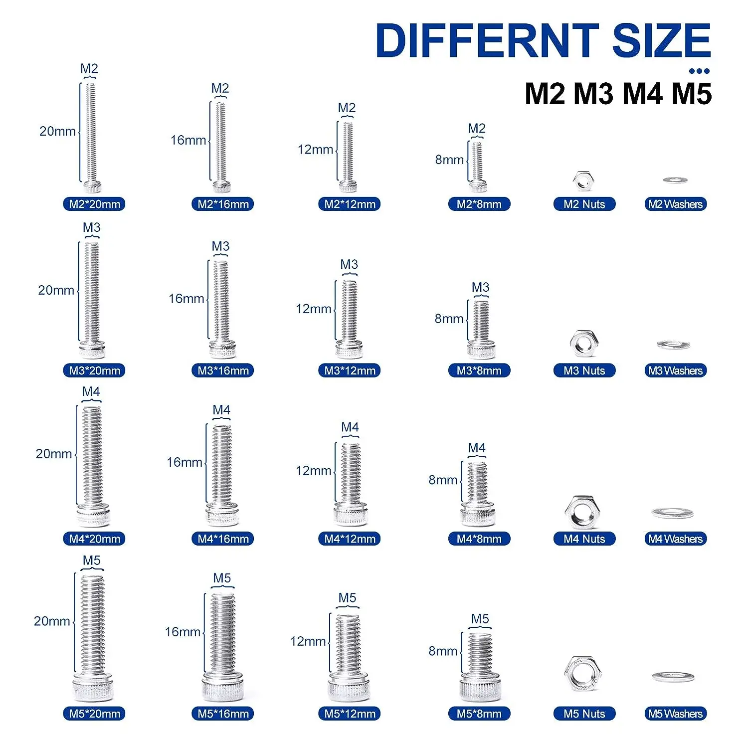 NINDEJIN 880pcs Hex Hexagon Socket Screw Assortment Kit M2 M3 M4 M5 Stainless Steel Flat Round Cap Head Bolt and Nut Set