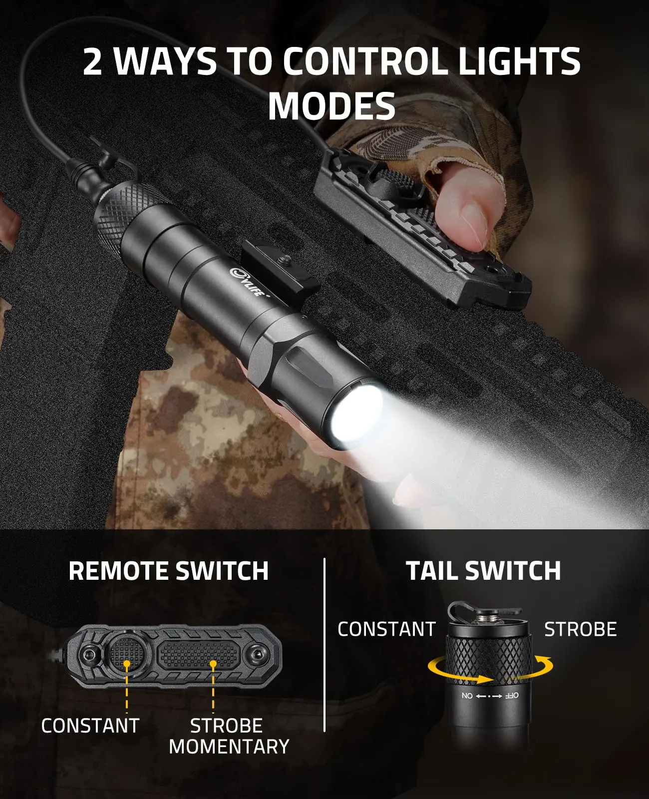 Imagem -03 - Lanterna Tática para Picatinny Rail Pressão Recarregável Modos Estroboscópicos Rifle 2000 Lumens