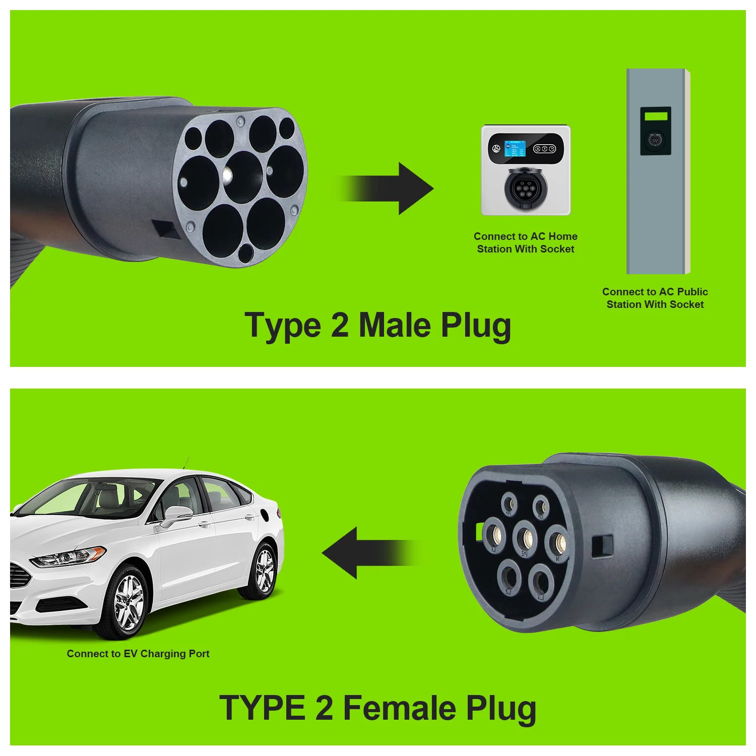 ISIGMA 16A/32A 1P 200V-240V نوع 2 إلى Type2 EV كابل شحن IEC62196-2 5M لمحطة شحن السيارة الكهربائية #2