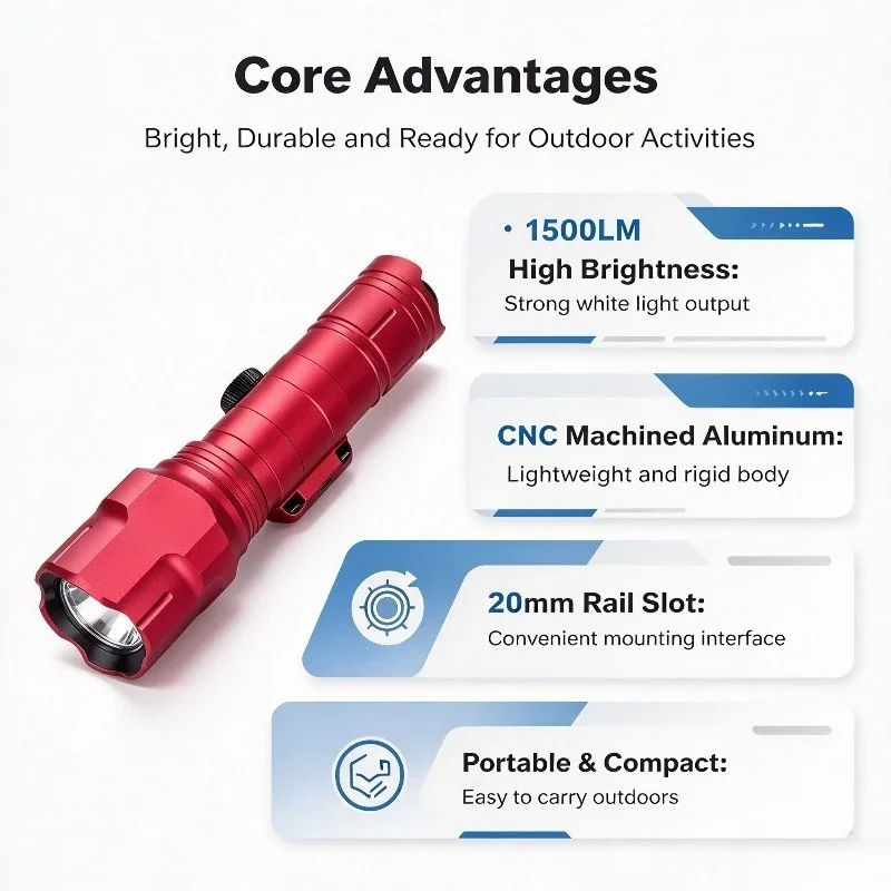 Ultra Bright 1500LM Red LED Torch CNC Aluminum Alloy Housing 20mm Rail Slot Mount Outdoor Handheld Lighting Flashlight