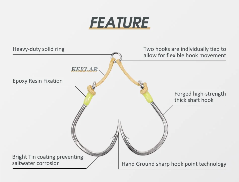 Noeby Heavy Duty Twin Assist Hook, Kevlar Line Forged Metal Jigs Hook, Super Needle Point, Sharp High Strength Sea Fishing Hooks – Detail 2