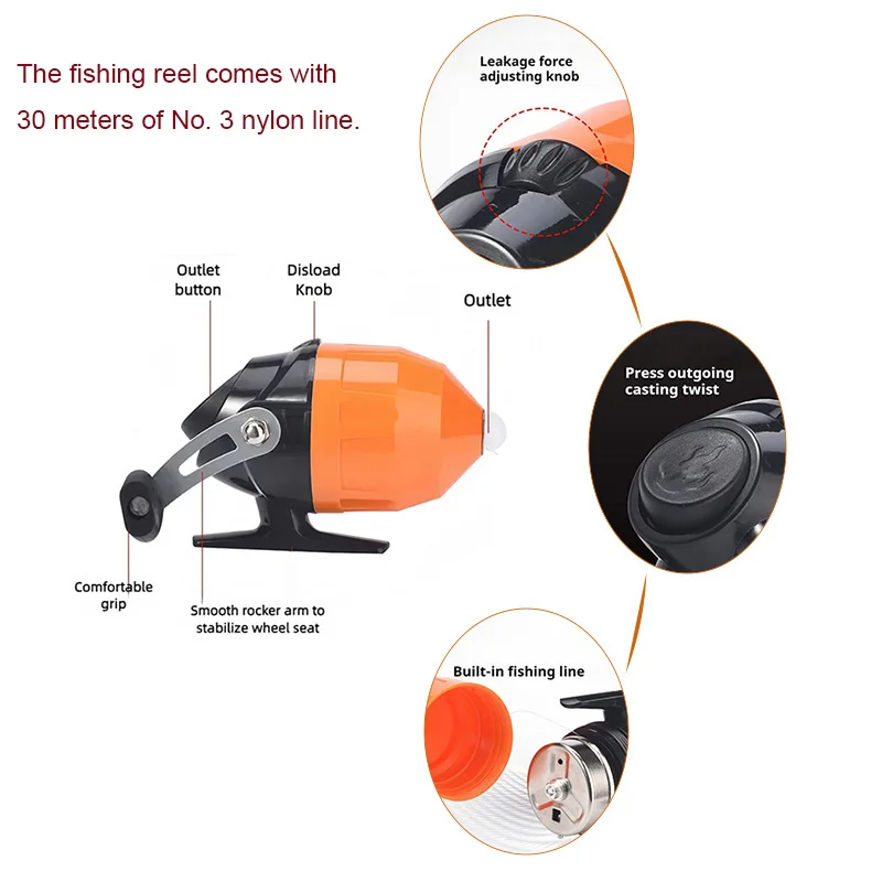 1.5m Kids Fishing Rod Beginner Bait Rod Outdoor Learning Fishing Equipment Set for Beginners Kids Fishing Rod Set