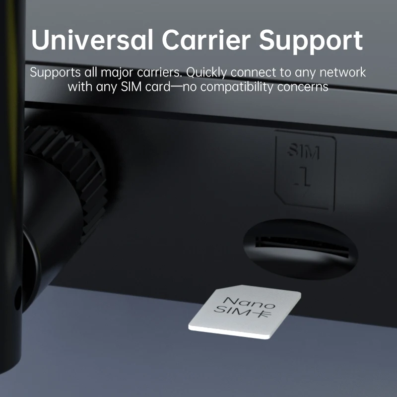 Plery LTE CAT.6 Router 4G 1200Mbps Router Dual-Band WiFi 5.8Ghz/2.4Ghz 4 Antena Kartu SIM 4G Kecepatan Tinggi Mendukung 32 Perangkat