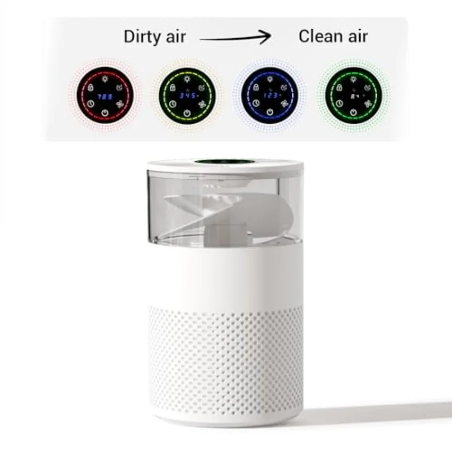 

HEPA Air Purifiers for Home with 4-Stage Filtration, Removes Formaldehyde Smoke Pet Dander, Air Purifier for Bedroom Baby Room