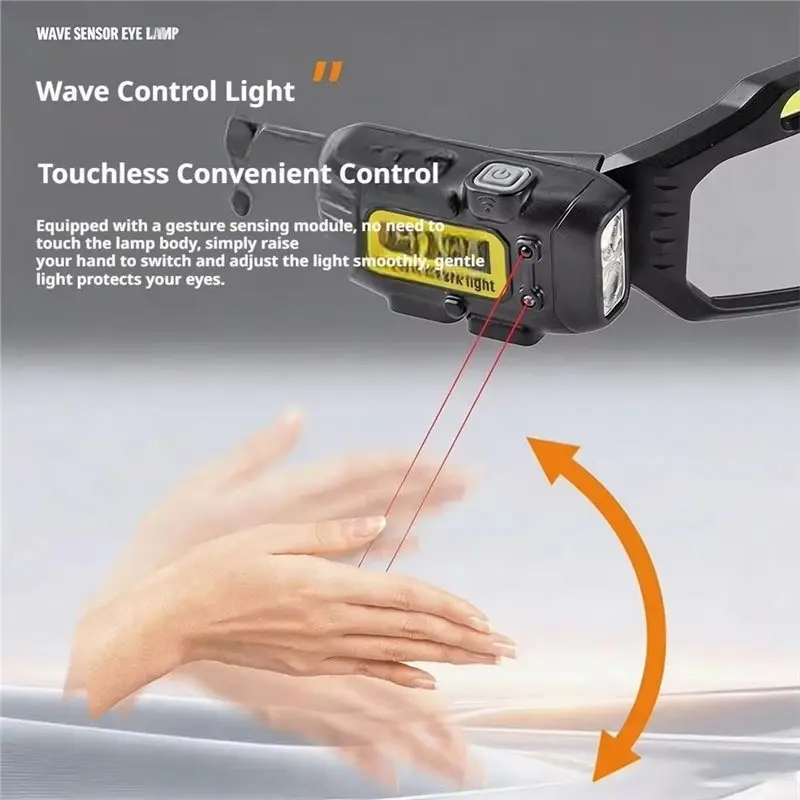 LED Safety Goggles Smart Motion Sensor Work Light Waterproof Headlight Protective Eyewear
