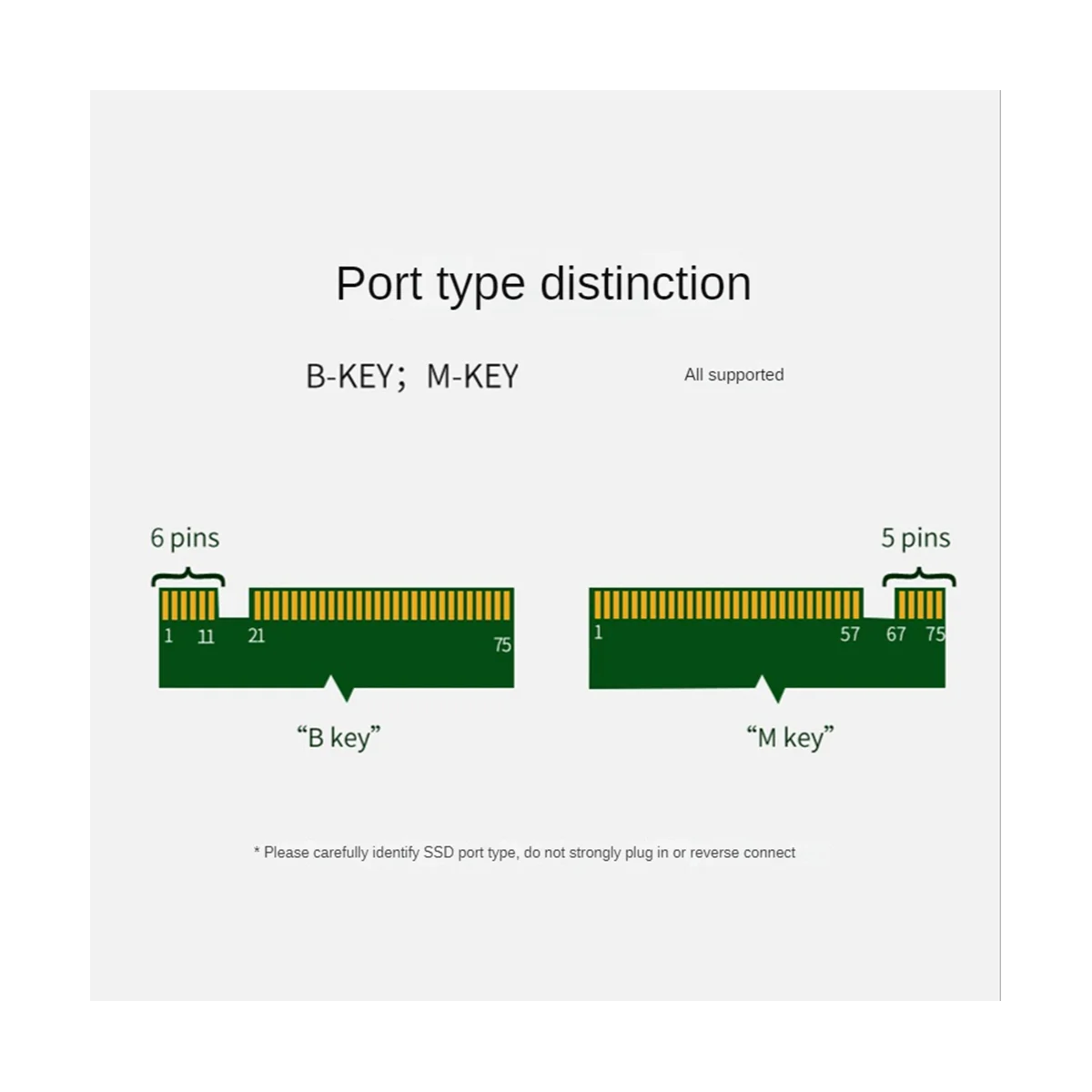 PCIE 4.0 To M2/M.2 Adapter SATA M.2 SSD PCIE Adapter NVME/M2 PCIE Adapter SSD M2 To SATA PCI-E Card M Key +B Key