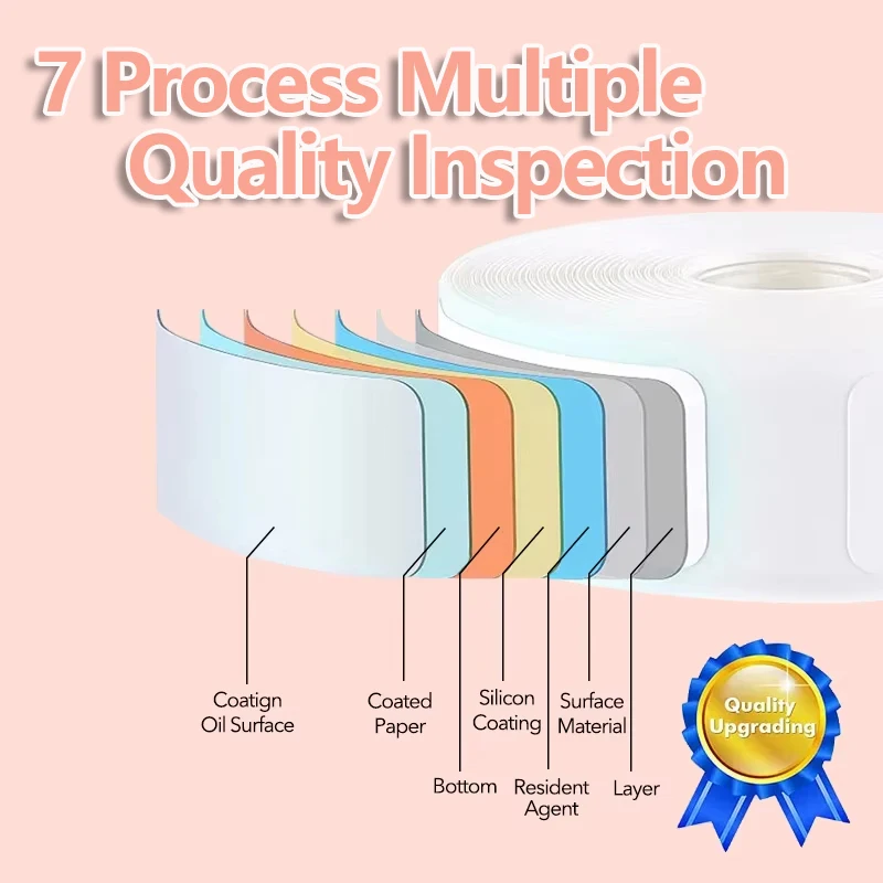 Niimbot D110/D101/D11 Thermal Self-adhesive Label Paper For Mini Printer Cartoon Stickers UV Waterproof Anti-Oil Tear-Resistant