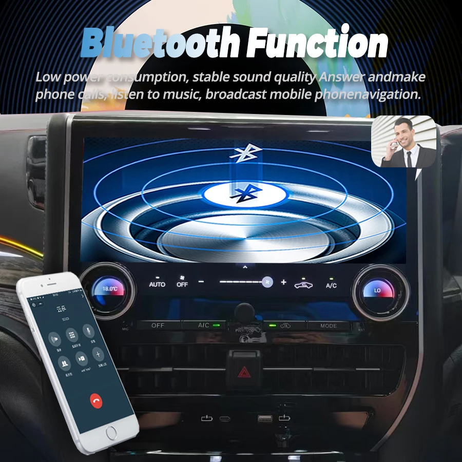 All-new Car Radio For Toyota Alphard 20 Series upgrade to 40 2008-2014 Car Multimedia Player Radio Carplay Android Auto Navi GPS