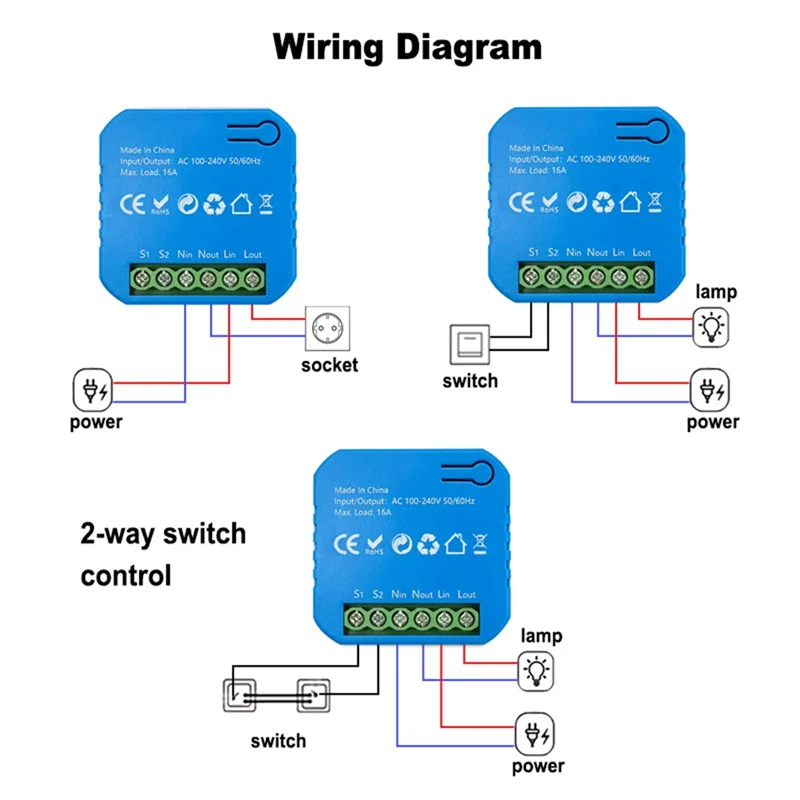 【A42U】Tuya Smart Zigbee модуль переключателя 2-стороннее управление светом таймер двойного управления 16A монитор энергии для Google Home Alexa