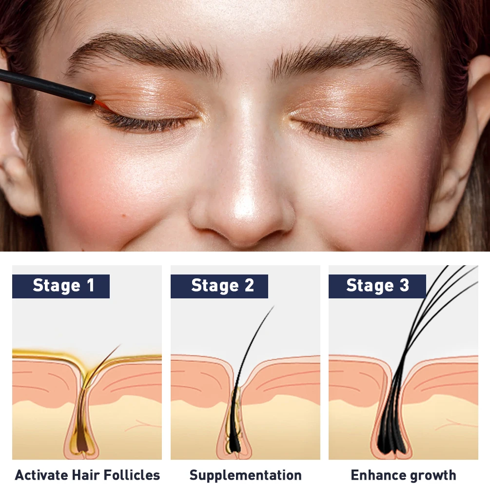 Eyebrow Fast Growth Serum Natural Eyelash Nourishing Products Fuller Thicker Lengthening Eyelash Serum Enhancer Eyebrow Makeup