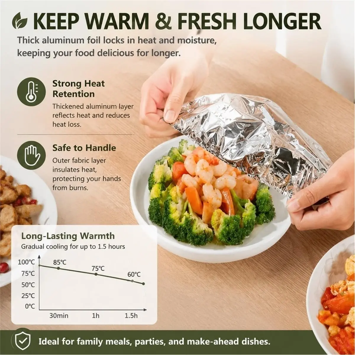 2026 New Tool 200 Pack Foil Food Covers Elastic Foil Bowl Covers for Bowls Plates Containers