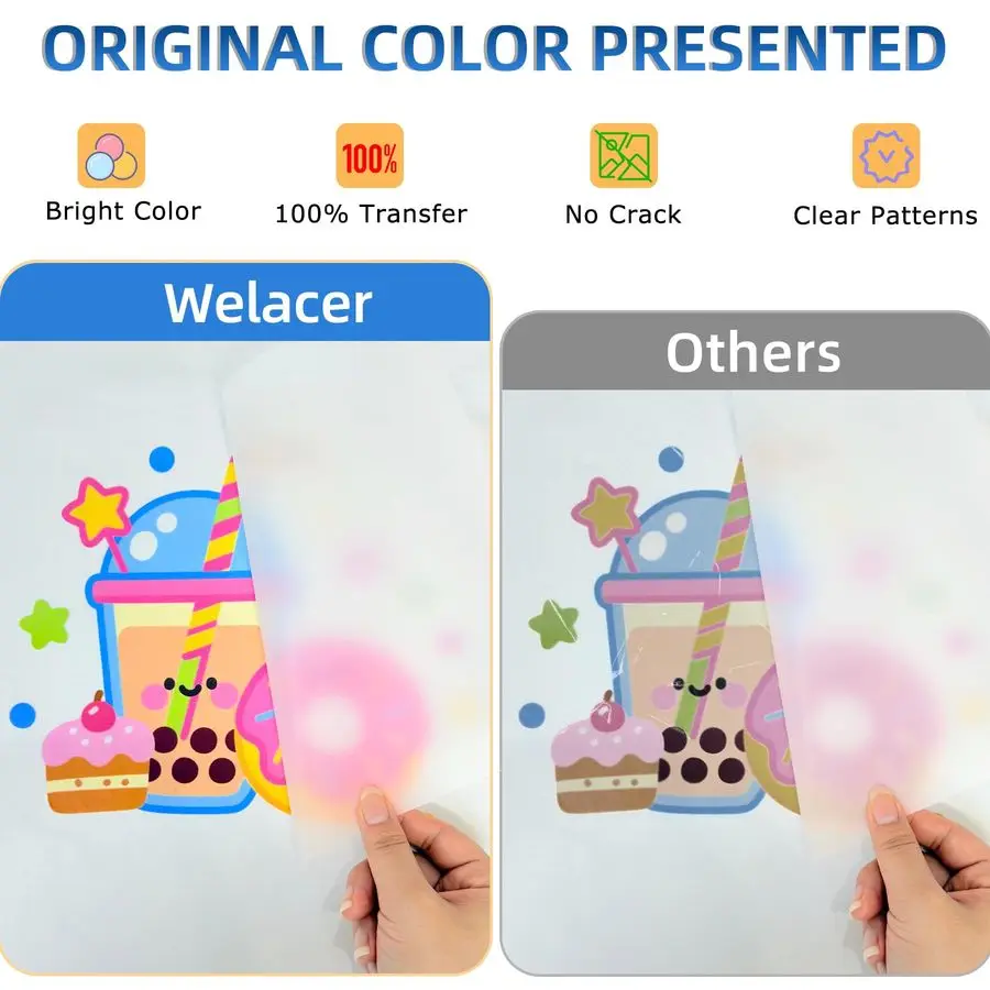 Transfer Film Roll 24 Inch x 328 FT for DoubleSide Matte Clear Pretreat Sheets, PET Heat Transfer Paper for Inkjet Printer Direc