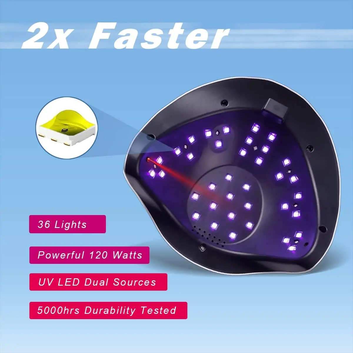 مصباح أظافر LED بالأشعة فوق البنفسجية بقدرة 120 وات معالجة سريعة لطلاء الجل مع 4 مؤقتات تعمل باللمس (وردي)