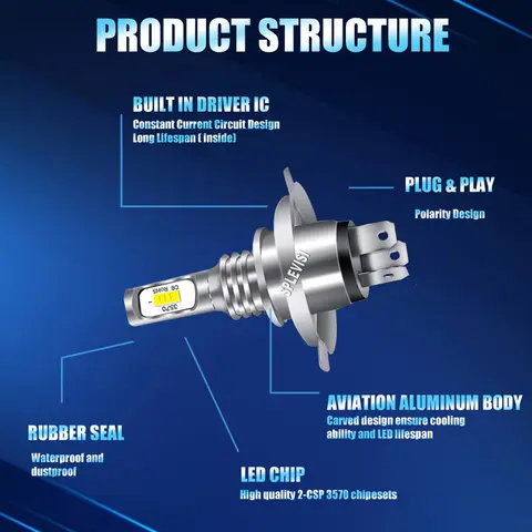 H4 9003 LED-strålkastarlampa - kompatibel med halv- och helljus För Yamaha Stratoliner 2006 2007 2008 2009 2010 2011 2012-2014 8 best sales Stratoliners - №2