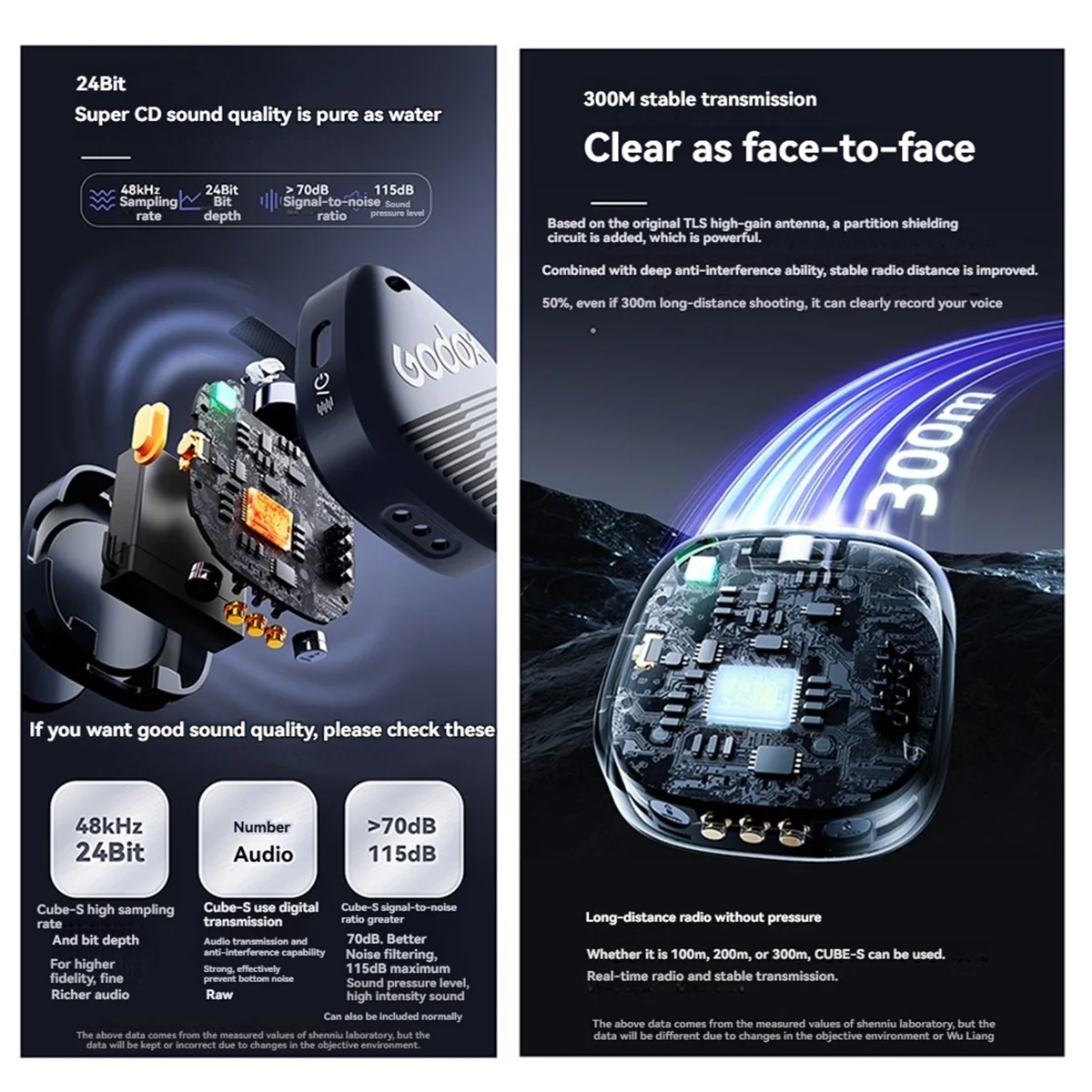 GODOX Mini Microphone 2.4GHz Wireless Microphone System Receiver Transmitter for Vlog Live Streaming B