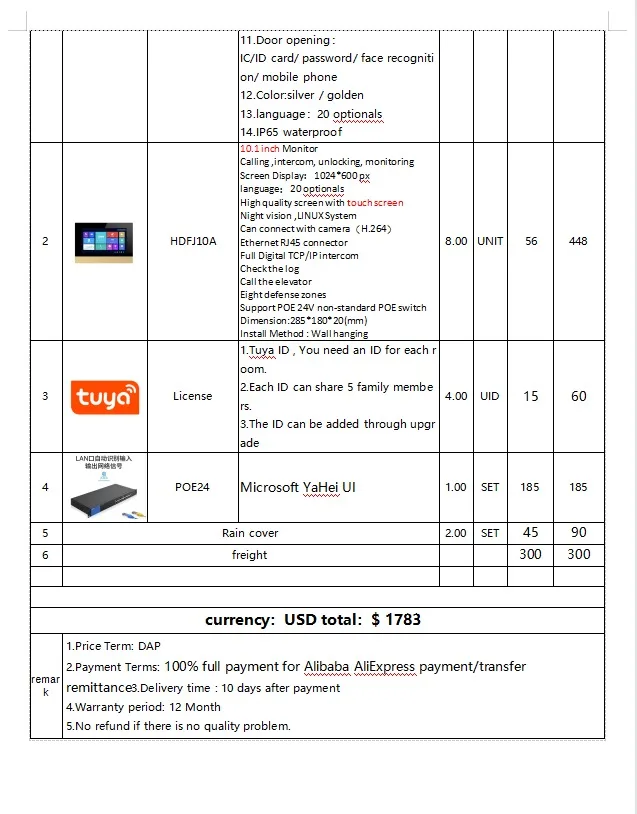 Video Door Phone Home Door Phone IP Intercom System for Apartment Building Interphone