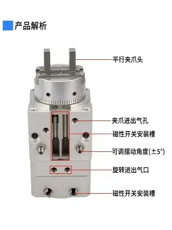MRHQ10D 16D 20D 25d-90-180s ، SMC نوع الروتاري لقط إصبع الهواء مخلب ، MRHQ10D الهواء المشبك