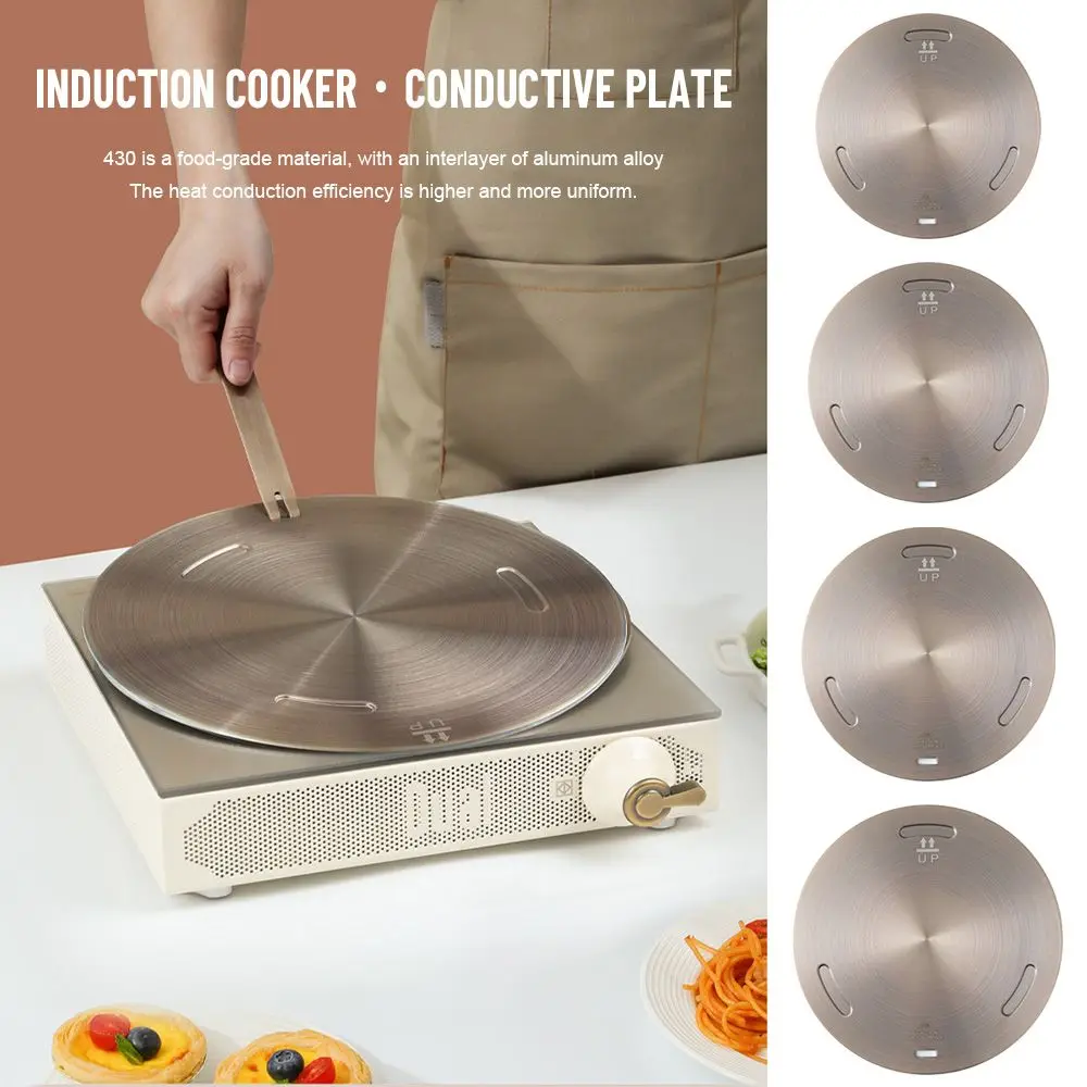 Kitchen Induction Cooker Heat Conduction Plate Stainless Steel Heat Diffuser Ring Plate Induction Cooker Stove Protector