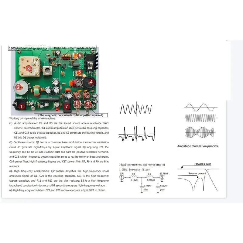 T35C 530-1600Khz Radio Experimental AM Transmitter Medium Wave Transmitter ,School Training Kit Crystal Radio(A)