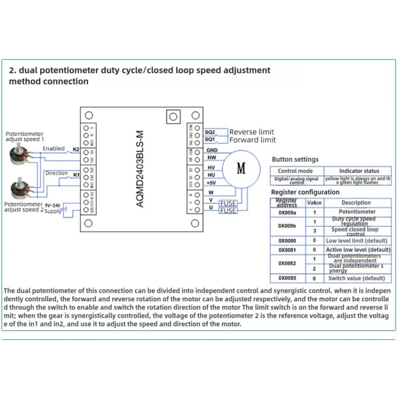 Controlador de motor de CC de 12/24V, 31/8A, controlador de servomotor de tres bucles cerrados con codificador PID FOC, controlador de motor de onda sinusoidal