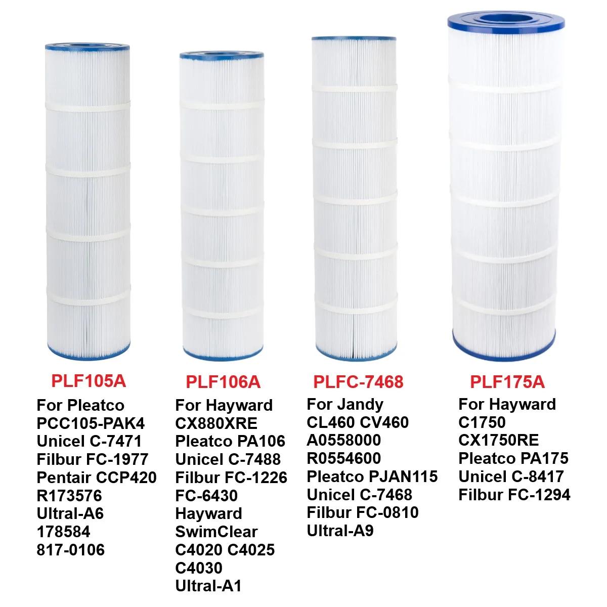 Swimming Pool Filter Cartridge For Hayward Pleatco Unicel Filbur Hayward SwimClear Ultral Pentair Jandy Sta-Rite etc Water Pump