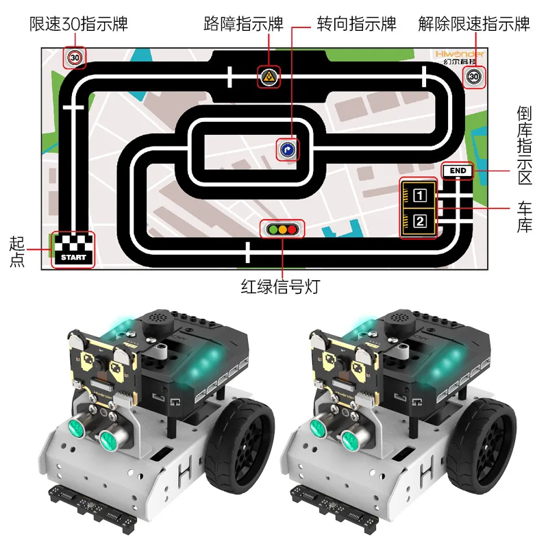 Car AI Unmanned Autonomous Driving Scratch/Python Programming Kit y