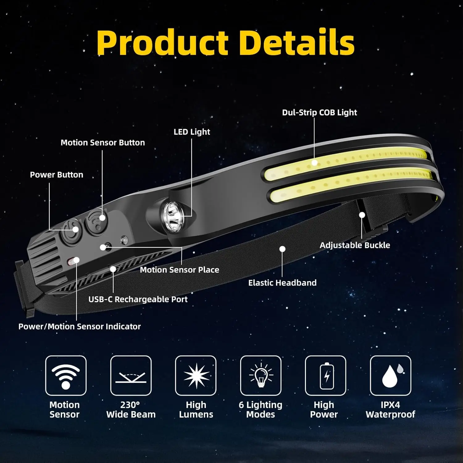 LED Headlamp, Rechargeable 230° Wide Beam Head Lamp for Forehead, 6Mode Hard Hat Light for Adults, Flashlight for Work, Running