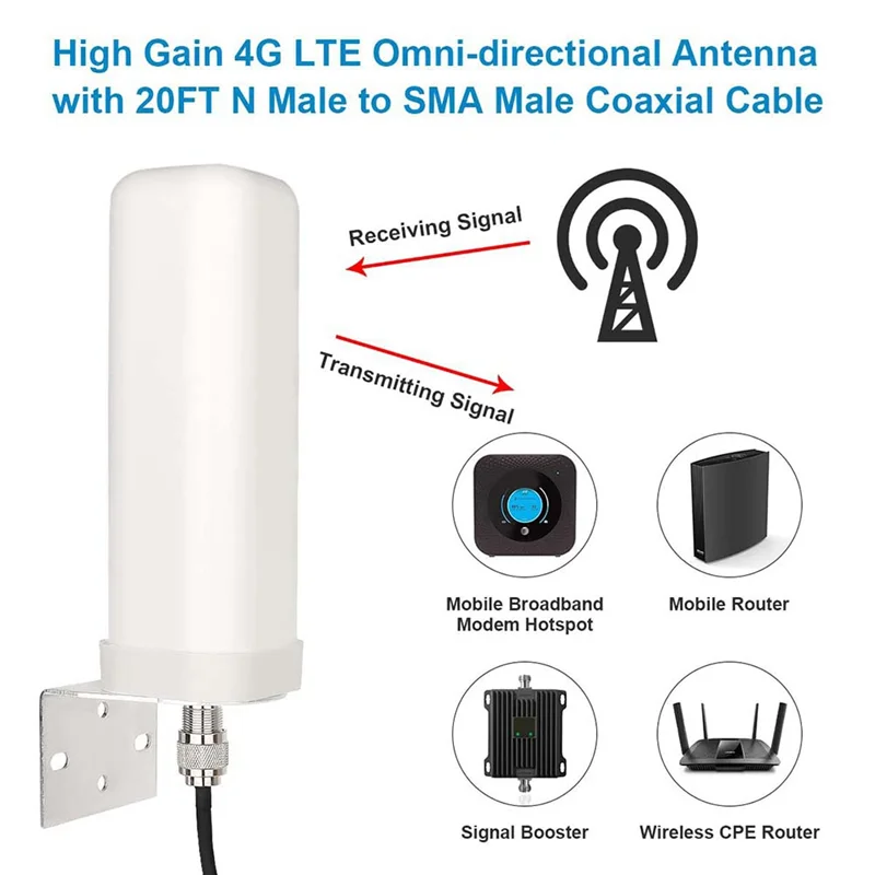 

FULL-800-3700Mhz 4G LTE Wifi Antenna High Gain 10Dbi Outdoor Forrouter Aerial Communication Antennas Long Range