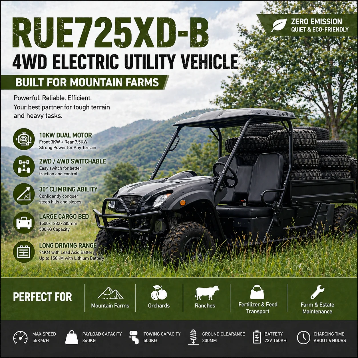 SXLL 10.5KW 4WD Electric Utility UTV with Automatic Transmission and EEC Certification Large Cargo Bed for Mountain Farm Transpo