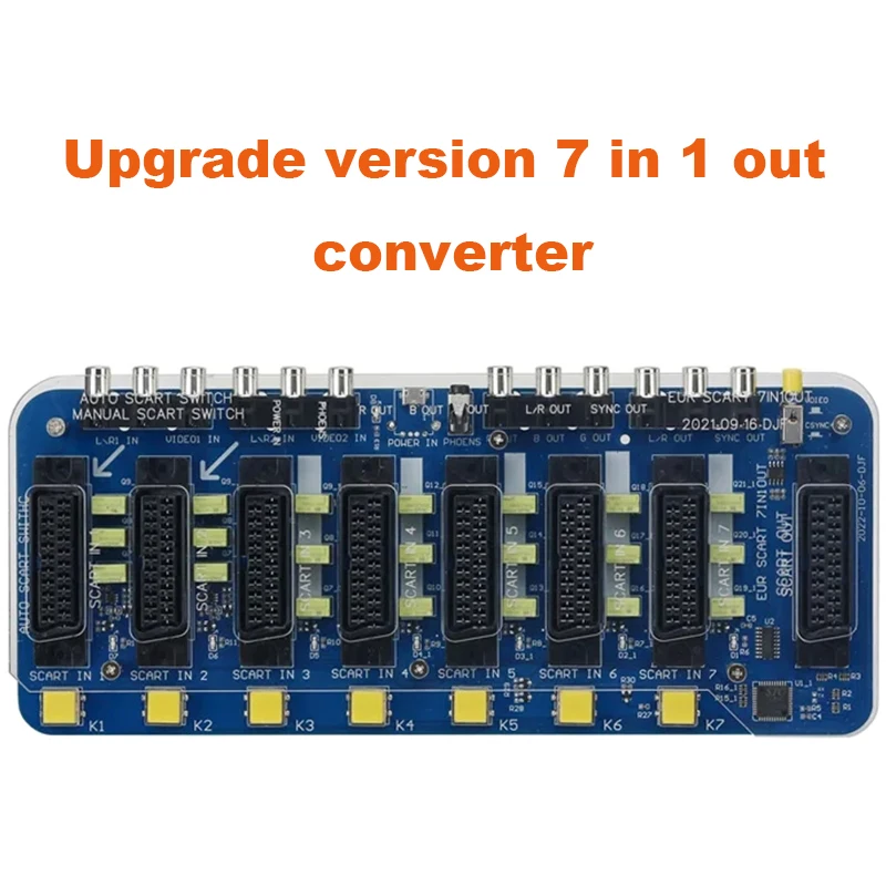 Scart Switch – Jak wybrać najlepszy rozdzielacz do gier z monetą