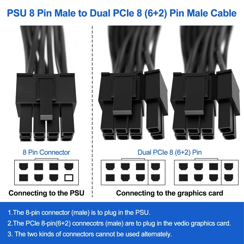 كابل طاقة PCIe 8Pin 6+2Pin VGA GPU الأصلي المزدوج لـ Corsair، Cooler Master، Thermaltake، NZXT Modular Power، كابل مسطح 18AWG