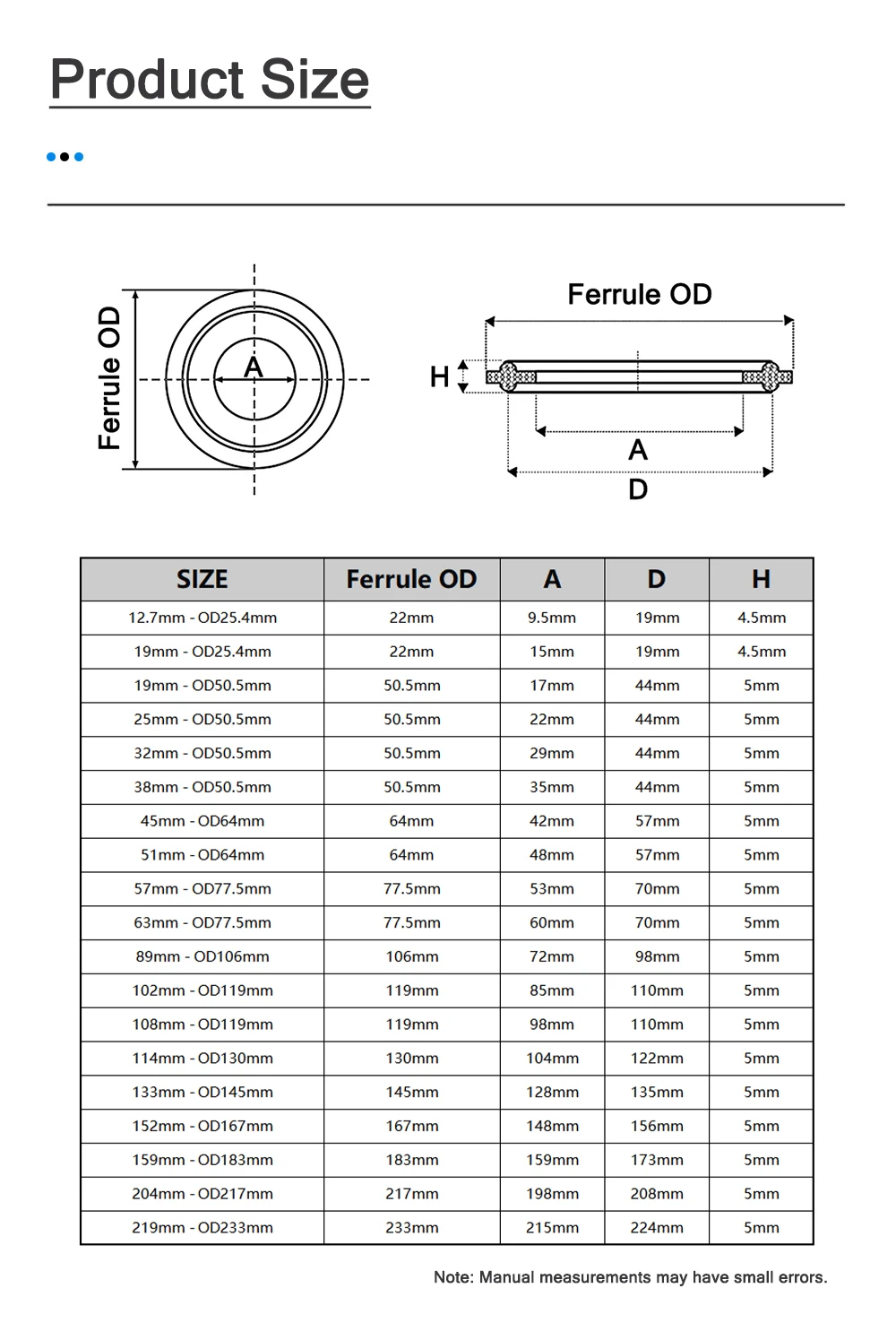 5 Stück hochwertige PTFE-TC-Dichtung – 12,7–219 mm (1–8 Zoll) Sanitär, lebensmittelecht, antihaftbeschichtet, auslaufsicher, für Milchgetränke, Lebensmittel, Pharma – Detail 12