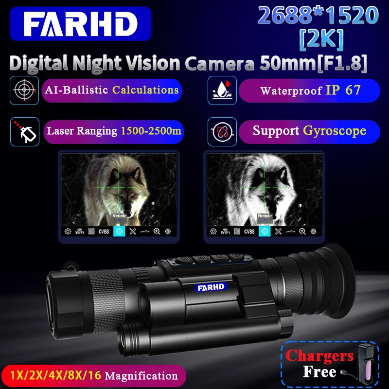 

FARHD IP67 Waterproof Infrared Scope Sight Outdoor Sports Weights Scopes Night Vision Device