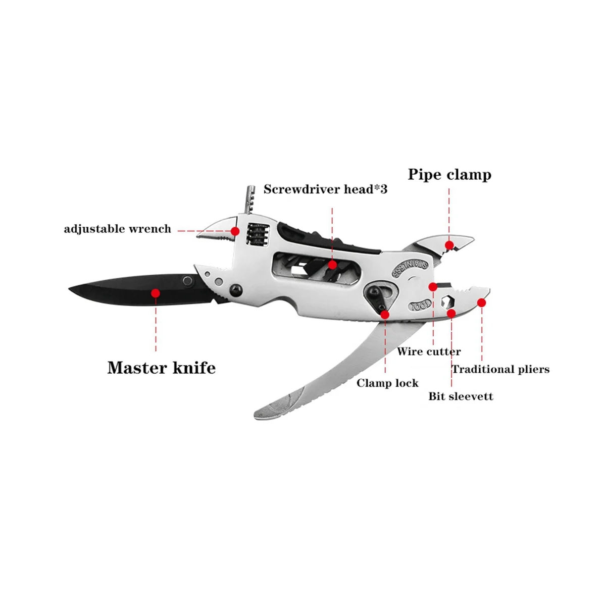 Портативные многофункциональные плоскогубцы для гаечных ключей многоцелевой инструмент плоскогубцы складной небольшой гаечный Ключ Комбинация инструментов