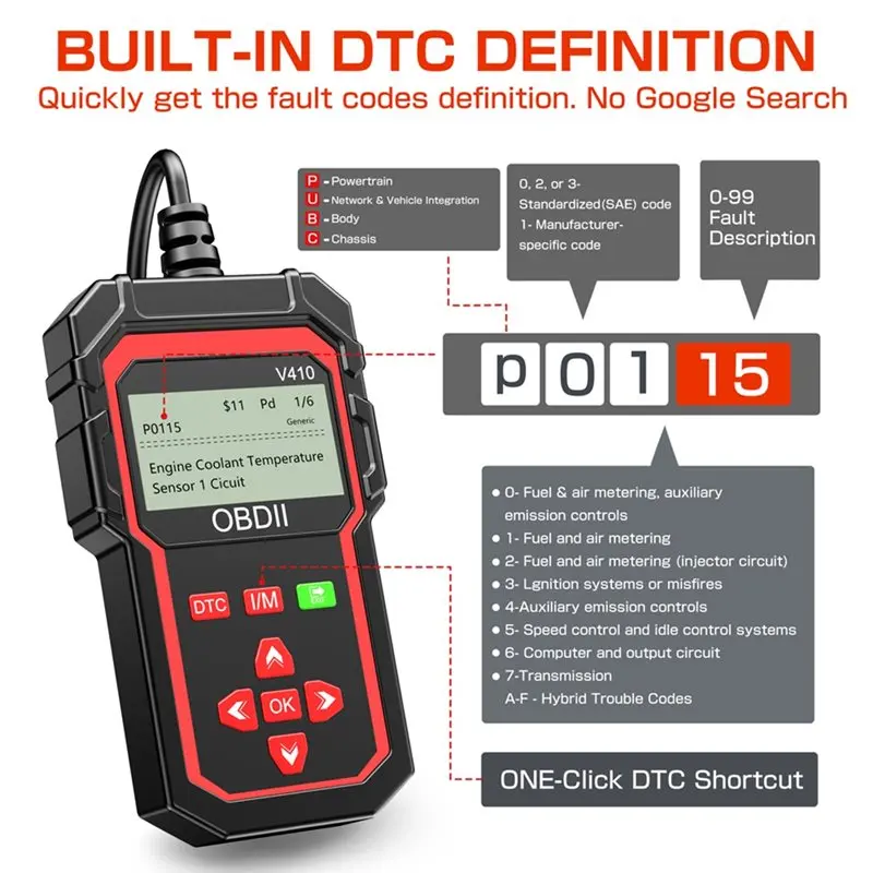 Picture 7: A33K-V410 OBD2 For Car Diagnostic Scanner:Multi-Language Support Auto Engine System Detection