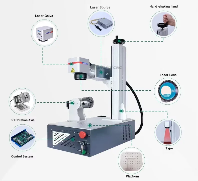 Desktop mesin penanda Uv 5w 10w Laser menandai ukiran untuk kaca plastik kristal Uv Laser menandai mesin