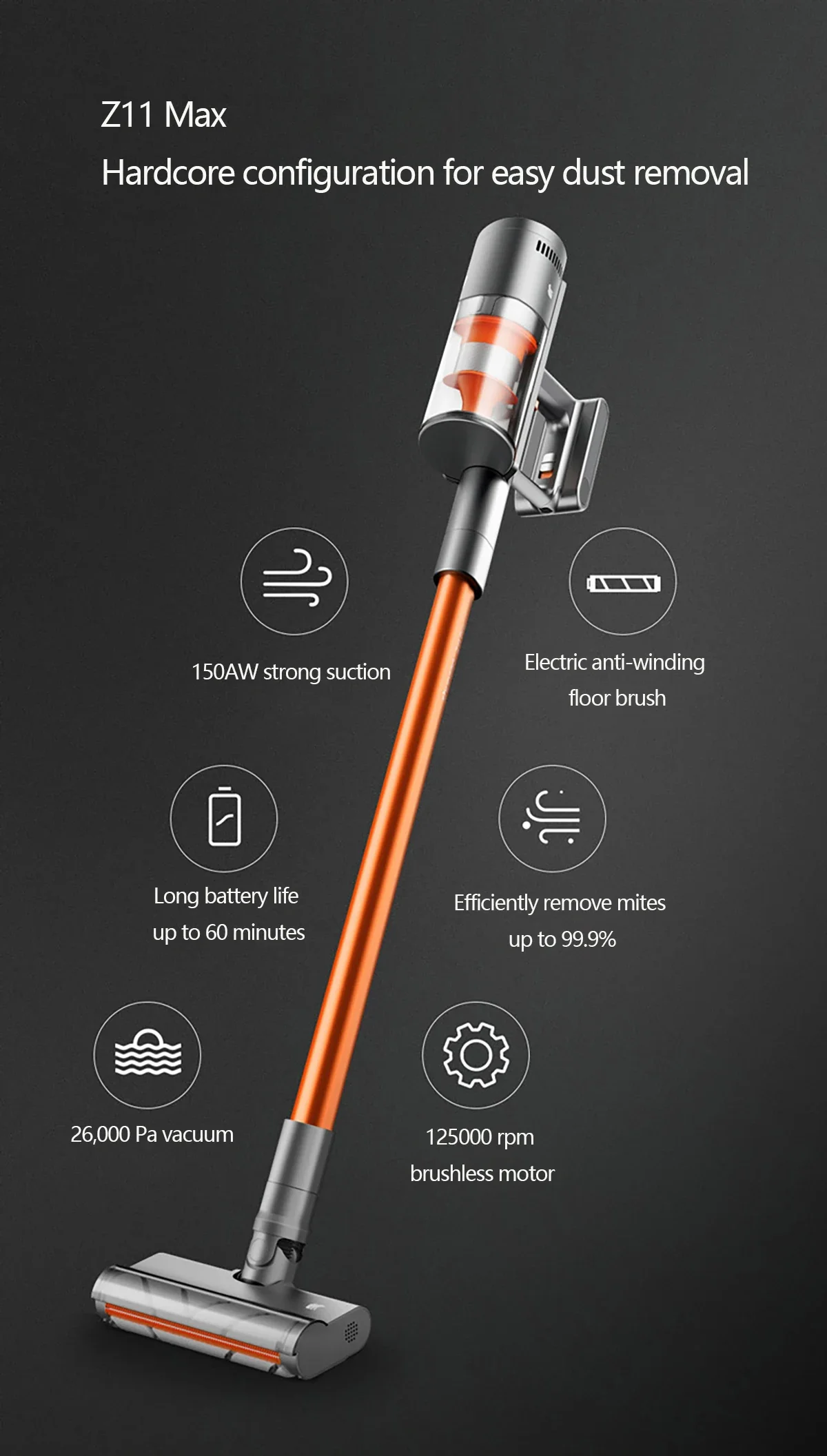 Original Youpin Shunzao Z11 Max Wireless Handhled Vacuum Cleaner Self-clean Hair Cutting OLED Display Replaceable Battery