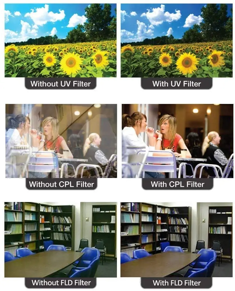 عدسة مرشح UV FLD CPL الاستقطاب ND ND2 ND4 ND8 Star 6 أصفر غراد رمادي طقم التنظيف 37 40.5 43 46 49 52 55 58 62 67 72 77 82
