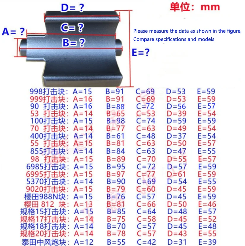 Pneumatic Wrench Axis Hammer Block Service Tool Multi Specification Air Wrench Accessories Strike Block